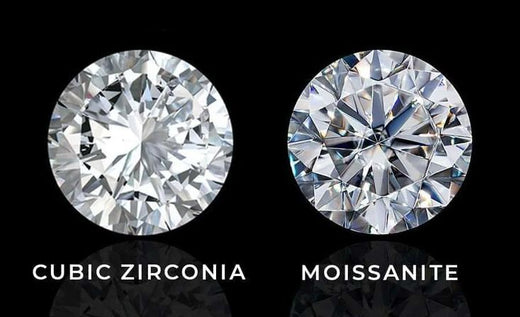 AAA Grade CZ Stones – The Perfect Choice for Elegant Jewelry