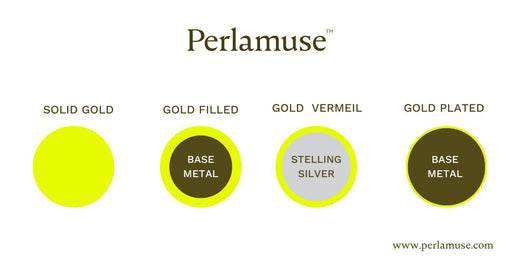 The Difference Between Solid Gold, Vermeil, Gold-Filled, and Gold-Plated: Which Should You Choose?